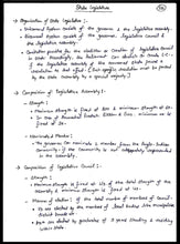 Load image into Gallery viewer, Laxmikanth Polity Handwritten Notes PDF
