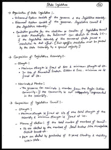 Laxmikanth Polity Handwritten Notes PDF
